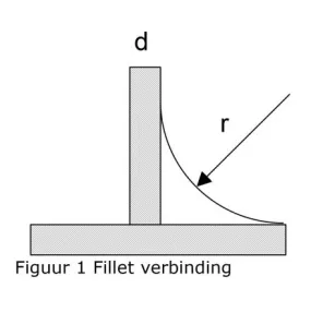 de ijssel variobond thixotrope epoxy (opaal) 7,5 k