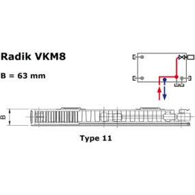 Korado Radik VKM8 paneelradiator type 11 H70 L180 2032W
