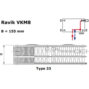 Korado Radik VKM8 paneelradiator type 33 H50 L180 3735W