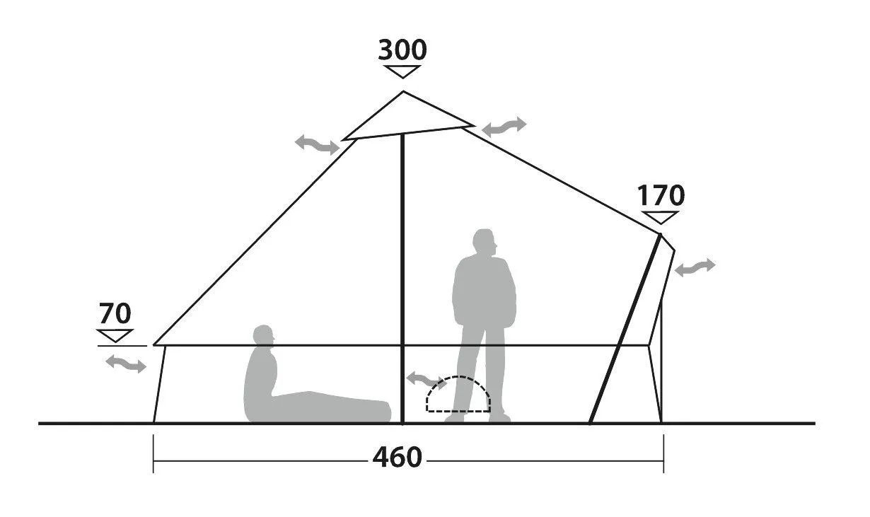 Robens Tent Klondike Grande PRS